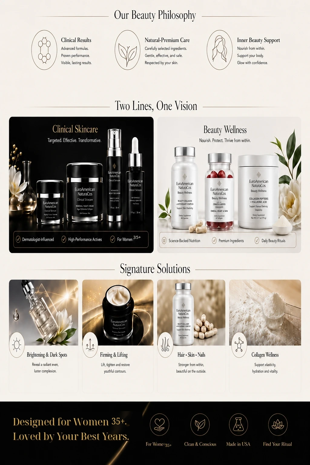 EuroAmerican beauty philosophy, two lines one vision, signature solutions, and designed for women 35 plus